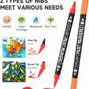 20 Colors Acrylic Paint Pens, Water-based Paint Markers for Wood,Canvas, Glass, Ceramic, Roch Painting,DIY Crafts, Art Supplier (20 Corlors(Brush and Fine Nib))