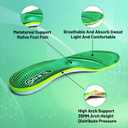 220lbs+ High Arch Support Insert Plantar Fasciitis Relief Metatarsal Pain Orthotic Insole for Men & Women Standing All Day, Flat Feet Heel Comfort Work Boot Shoe Inserts,290MM Size 10