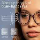 livho High Tech Blue Light Glasses - Advanced 99% Blue Light Blocking Computer Glasses - Anti Eyestrain & UV Glare Protection (*B2 Matte Black+leopard)