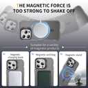 Hitaoyou for iPhone 14 Pro Max Case - Magsafe Compatible, Translucent Matte Camera Kickstand