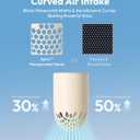 Aecooly Portable Handheld Fan, Powerful Turbo Mini Fan, 16500 RPM High Speed Aero, 14H Max Cooling Time, 5 Speeds Pocket Rechargeable Personal Small Travel GIfts for Women Men -Beige