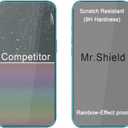 Mr.Shield Screen Protector compatible with iPhone 17 Air [6.6 Inch] [Tempered Glass] [3-PACK] [Japan Glass with 9H Hardness]