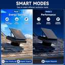 HONGUAN 40W Solar Attic Fan, 2000 CFM Solar Roof Exhaust Fan with AC Adapter, Smart MPPT Controller, Energy Saving & Performance Mode, IP65 Waterproof Roof Vent Fan for Attic, Garage, Shed, 2500 Sq.ft
