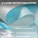 Mayershield Pro Breathable Self-Adhesive Temporary Floor Protection, 39" x 100'