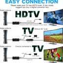 2400+ Miles Range TV Antenna for Smart TV, Upgraded Digital HD Antenna for HDTV Indoor/Outdoor with Amplifier and Signal Booster-Support 360Reception 4K 1080p for All Television-33ft Coax HDTV Cable