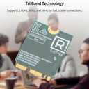 RZ616 MT7922A22M M.2 WiFi6E WL Network Card Module, 5374Mbps Bluetooth 5.2 Tri Band WiFi6E Card Adapter, for Computer, for Linux Compatible, Easy Installation