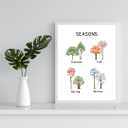 Summit Designs Educational Posters For Toddlers & Kids - Classroom And Home Learning Wall Art, Educational Posters For Elementary School, Kindergarten, Toddler Charts And, Kids