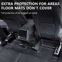 Front Seat Rail Protectors for Tesla Model Y Juniper 2025-2026, 5-Piece TPE Track Cover Guards, Under Seat Floor Mat Protectors, Black