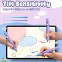 Kid-Friendly Stylus Pen for iPad(2018-2025), Fast Charge Kids Active Pencil with Tilt Sensitivity & Palm Rejection for iPad 11/10/9/8/7/6, Air 7/6/5/4/3/M3/M2, Pro 13"/12.9"/11"/M4, Mini 7/6/5, Purple