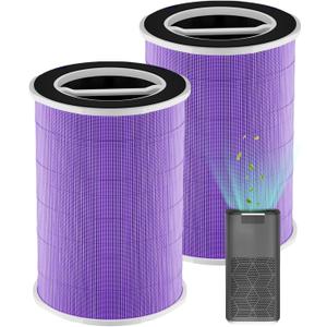 P200S/P200 Pro Pet Care Filter Replcement, Compatible with WELOV P200S/P200 Pro Air Purifier, 3-in-1 H13 True HEPA Filter and Pre-Filter, 2 Pack