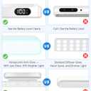 WILLED 3W Magnetic Light Bar, Eye-Friendly Makeup Lighting, 2000mah Vanity Lights for Mirror with Battery Display, Button Control Rechargeable Light Bar for Cabinet, Closet, Bathroom and Desk (No Motion Sensor)