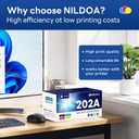 202A Toner Cartridges 4 Pack Replacement for HP 202A CF500A CF501A CF502A CF503A Color Pro M254dw; MFP M281cdw M281fdw Printer Ink(Black Cyan Magenta Yellow)