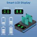 NP-BN1 Battery 2 Pack and Dual Charger for Sony Cyber-Shot DSC-W830 DSC-W800 DSC-W690 DSC-W650 DSC-W570 DSC-W530 DSC-W330 DSC-W310 DSC-TX9 TX10 TX20 TX30 DSC-WX100 DSC-WX200 DSC-QX10 DSC-QX30 and More