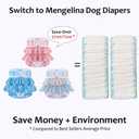 Reusable Dog Diapers Washable (3 Pack), Puppy Diapers Highly Absorbent for Heat & Urination Issues, XS