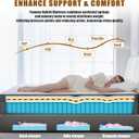 Twin Size Mattress 10 Inch,Twin Mattress in a Box for Cool Sleep Gel Memory Foam Hybrid Bed Mattresses Individual Pocket Springs,Soft&Breathable Comfort Support,Medium Firm Feel,Motion Isolation