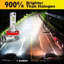 AHOBXD H11 LED Bulb, H8 H9 H16 Bulbs Upgraded 900% Brightness Super Bright with Fan Cooling 60000LM 1:1 Halogen Mini Size 80000Hrs Lifespans Fog Lights Pack of 2