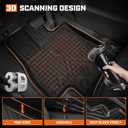 Floor Mat & Cargo Liner for Toyota Grand Highlander 2024-2026(7/8 Seats)