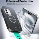 ESR 3 Pack for iPhone 16 Plus/iPhone 15 Plus Screen Protector, Military Grade Shatterproof, 9H Hardness, Full Coverage Tempered Glass with UltraFit Tray