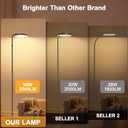 Floor Lamps for Living Room, 36W/2600LM Super Bright LED Floor Lamp with Remote and Touch Control, Stepless Dimmable 69" Tall Standing Lamp with 350 Rotating Head for Bedroom Office