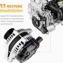 Alternator for Honda Accord 3.5L 2008 2009 2010 2011 2012 (2011-2012 Only for J35Z3 Engine), Accord Crosstour 2010, 400-52270R, AND0483, 31100-R70-A01, CSF91, 11392, 11392N