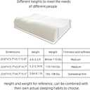 Cervical Neck Pillow for Pain Relief - Ergonomic Nature Latex Foam Contour Pillows for Side, Back Sleepers, Medium Firm Pillow for Neck Support with Breathable Cover(3.9"/4.7")