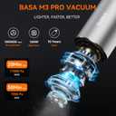 Pocket Car Vacuum with Accessory Kit 6pcs, Cordless, 50 Mins Runtime, 17000pa, 2.5H Type-C Fast Charge, Mini Handheld Vacuum for Home and Outdoor, M3