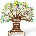 Decorative Signs