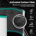 Colorfullife 2 Pack Replacement Filter for Dyson HP00, HP01, HP02, HP03, DP01, DP02 Desk Air Purifiers. Compare to Part # 968125-03 for Dyson Pure Cool Link Fans