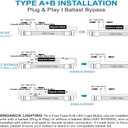 PARNOARCK Fluorescent Light Bulbs 48 inch,T8 LED Bulbs 4 Foot Type A+B,24W 3200LM 6500K Clear Cover Super Bright,Single and Double End Powered,T8 T10 T12 Fluorescent Bulbs Replacemen(12-Pack)