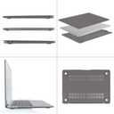 MOSISO Compatible with MacBook Air 13 inch Case M1 2021 2020 2019 2018 Release A2337 A2179 A1932 Touch ID, Plastic Hard Shell Cover&Keyboard Cover for MacBook Air 13.3 inch Case M1, Gray