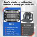 7644 7582 Grill Grates Replacement Parts for Weber Q100 Q1000 Series Parts Weber Baby Q Cast Iron Grill Grate Q120 Q1200 Q1400 50060001 51010001 51040001 51060001 51070001 51080001 65465 65810 1 Pack