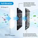 16 PCS Aquarium Filter Cartridge Compatiable with Aqua-Tech Filters (EZ-Change #3) Fish Tank Filter Cartridge Compatiable with Aqua-Tech 20-40 & 30-60 Power Filter