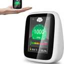 CO2 Monitor Carbon Dioxide Detector, 5-in-1 Indoor Air Quality Monitor, CO2 Meter with Alarm