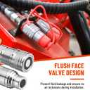 1/2" Flat Face ISO 16028 Hydraulic Quick Connect Couplers, 5/8" (#10) JIC Bulkhead Thread, Heavy Duty Hydraulic Coupling with Dust Cap Compatible with Bobcat, Case, Skid Steer Loader
