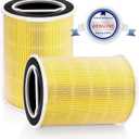 2 Packs Ganiza G200S/G200 Air Purifier Pet A11ergy Filter, Genuine 3-in-1 True H13 HEPA and Activated Carbon Air Filter for Pet Dander, Hair, Pollen, Dust, Pet Odor, G200S/G200-RF