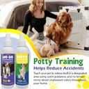 2 x Dog Potty Training Spray Set, Puppy Pee Training Spray, Indoor & Outdoor Potty Training for Dogs, Stops Urination & Marking, Dog Training Essentials, 5.75 fl oz, 2 Pack