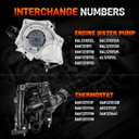 06K121111P Engine Water Pump Thermostat Assembly with Gaskets Compatible with VW Beetle Jetta Passat Golf SportWagen 2013-2018, 1.8L 2.0L L4 EA888, Replace # 06K121111H, 06K121111M, 06L121012L