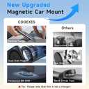 Magnetic Phone Holder for Car, MagSafe Car Mount with Dual Side Strong Magnets,Ultrathin Adjustable Cell Phone Holder, Car Accessories for Women Men, Fit for All Phone, Dashboard, Laptop, Gym