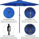 Blissun 10FT Patio Umbrella, Outdoor Table Umbrella, Yard Umbrella, Market Umbrella with 8 Sturdy Ribs, Push Button Tilt and Crank, Royal Blue