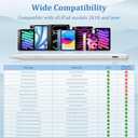 AI Stylus Pen for iPad with Built-in AI Assistant  6 Smart Functions, Custom Shortcut Keys, Tilt SensitivityiPad Pencil (2018-2024) for iPad Pro 11"/12.9", Air 3/4/5/M2/M3, Mini 5/6 Gen