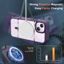ORETECH Magnetic for iPhone 14 Case, [Compatible with MagSafe] [2 Pcs Screen Protectors] [15 FT Drop Protection] Transparent Back Shockproof Bumper Protective Phone Cover - Deep Purple