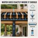 20PCS Under Deck Drainage System, HDPE Deck Drainage Kit