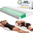 ComfiLife Lumbar Support Pillow for Sleeping Memory Foam Pillow for Back Pain Relief - Side, Back and Stomach Sleepers- Triangle Wedge Pillow - Bed Rest Pillow - Medium-Soft (White, Standard)