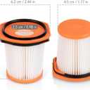 4 Pack WS642AE Fabric Filters Replacement for Shark Wandvac Self-Empty System WS642AE Ultra-Lightweight Powerful Cordless Stick Vacuum