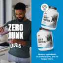 Levels Grass Fed Whey Protein Powder, No Artificials, 25G of Protein, Unflavored, 5LB (5 Pound (Pack of 1))