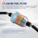 36 Pack Gas Inline Fuel Filter 1/4 x 5/16 Replacement for Briggs Stratton Replacement for John Deere Replacement for Kawasaki