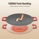 Electric Indoor Grill Nonstick Smokeless, 14 Inch Round Griddle with Temperature Control, Includes Oil Brush & Food Tongs for Kitchen, BBQ, Pan Searing Steak, Pancakes