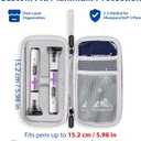 Insulated Cooler Travel Case for 2 Zepbound & Mounjaro Injector Pens, TSA Approved Tirzepatide Pen Holder with Ice Pack, Dual-Layer Mesh Pocket, Protection Case for Travel (Grey, Fits 2 Pen)