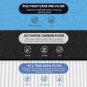 HSP002 True HEPA Filter Replacements for HSP002 Air Purifier Filters,3 in 1 H13 True HEPA Filter with Activated Carbon Pre-Filter
