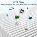 2 Pack 311i Max Replacement Filter, Compatible with Blue Pure 311i Max Air Purifier, True HEPA Filter Compare to Blue Pure F3-MAX